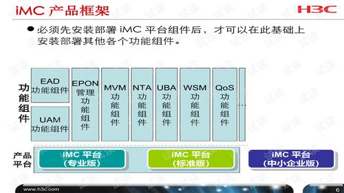 IMC產(chǎn)品安裝部署與軟件注冊操作指南——以梅州軟件開發(fā)為例
