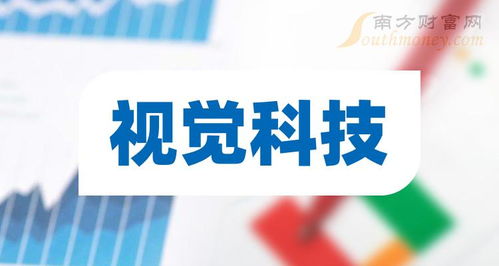 視覺(jué)科技板塊概念股全梳理與投資技術(shù)分析
