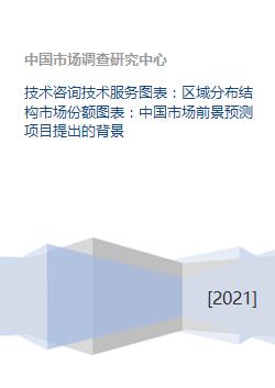 技術(shù)咨詢與技術(shù)服務(wù) 中國(guó)市場(chǎng)格局、前景與項(xiàng)目背景分析